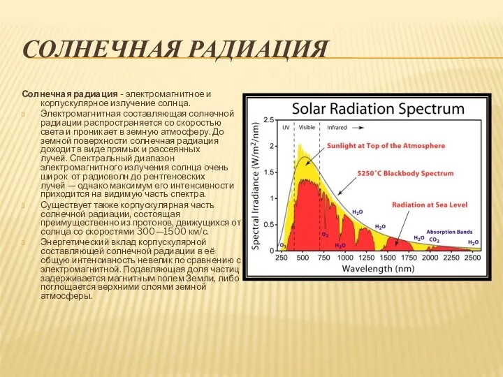 СОЛНЕЧНАЯ РАДИАЦИЯ Солнечная радиация - электромагнитное и корпускулярное излучение солнца. Электромагнитная составляющая