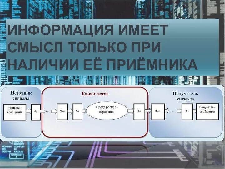 ИНФОРМАЦИЯ ИМЕЕТ СМЫСЛ ТОЛЬКО ПРИ НАЛИЧИИ ЕЁ ПРИЁМНИКА