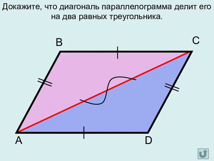 А D С В Докажите, что диагональ параллелограмма делит его на два равных треугольника.