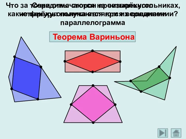 Середины сторон произвольного четырёхугольника являются вершинами параллелограмма Что за точки отмечаются на