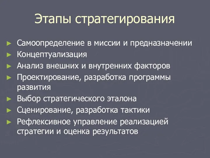 Этапы стратегирования Самоопределение в миссии и предназначении Концептуализация Анализ внешних и внутренних