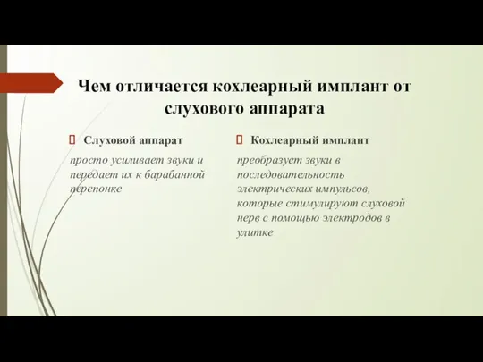 Чем отличается кохлеарный имплант от слухового аппарата Слуховой аппарат просто усиливает звуки