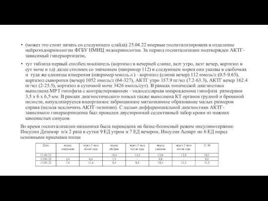 (может это стоит начать со следующего слайда) 25.04.22 впервые госпитализирована в отделение