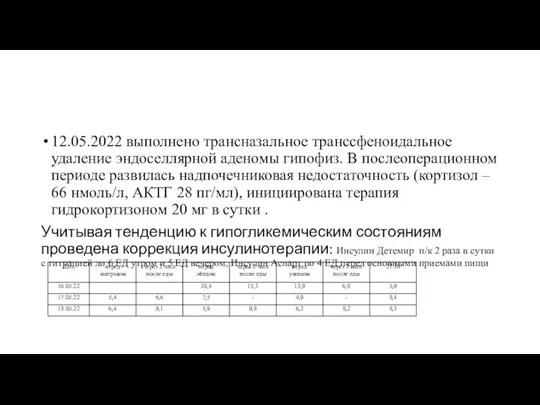 12.05.2022 выполнено трансназальное транссфеноидальное удаление эндоселлярной аденомы гипофиз. В послеоперационном периоде развилась