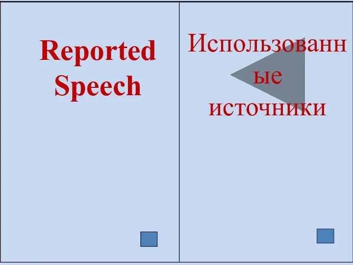 Использованные источники Reported Speech