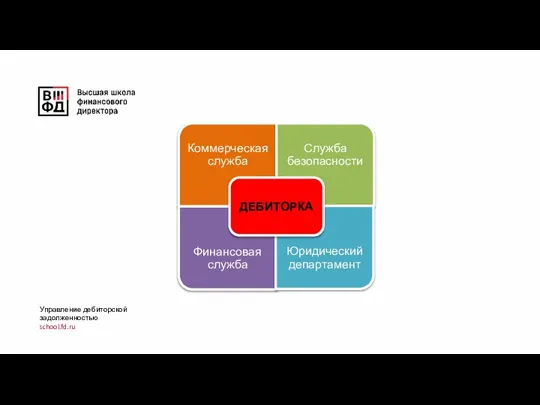 Управление дебиторской задолженностью school.fd.ru