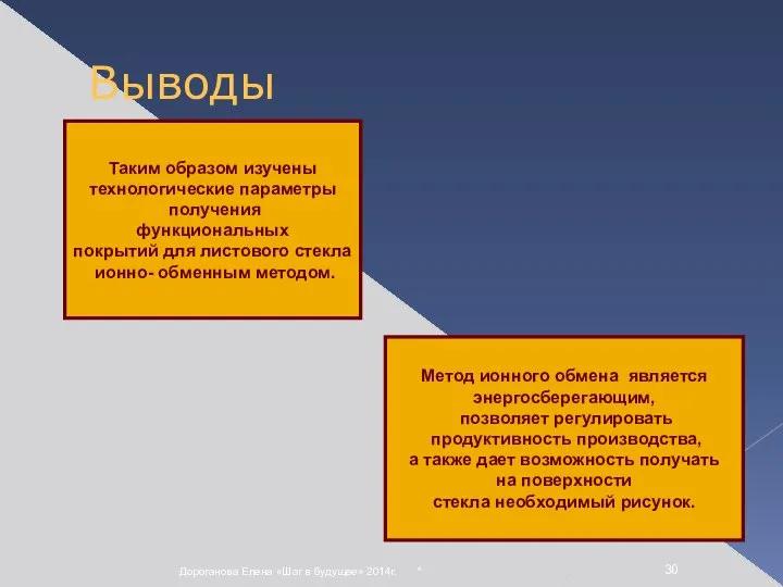 * Дороганова Елена «Шаг в будущее» 2014г. Выводы Таким образом изучены технологические