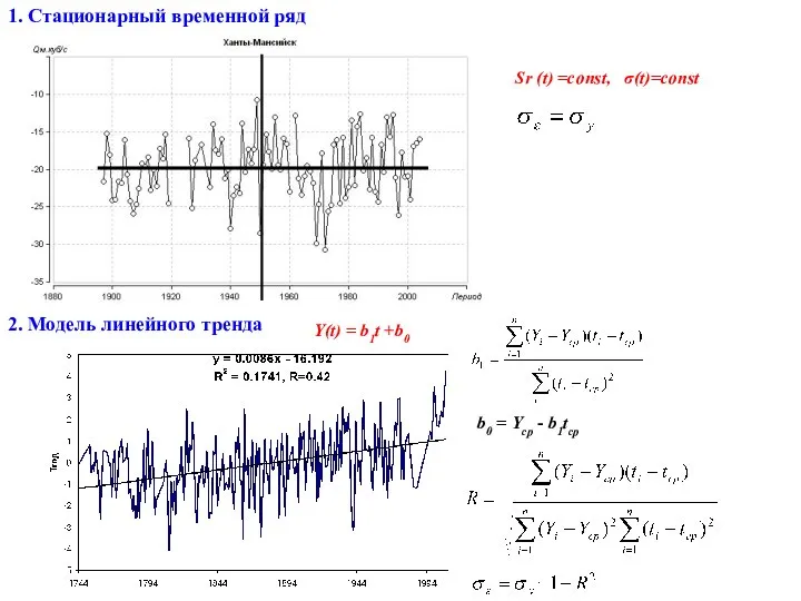 1. Стационарный временной ряд Sr (t) =const, σ(t)=const 2. Модель линейного тренда