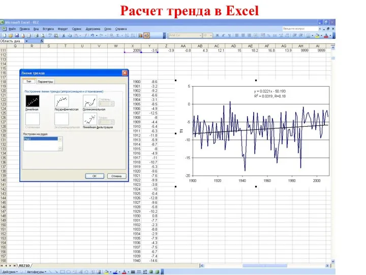 Расчет тренда в Excel