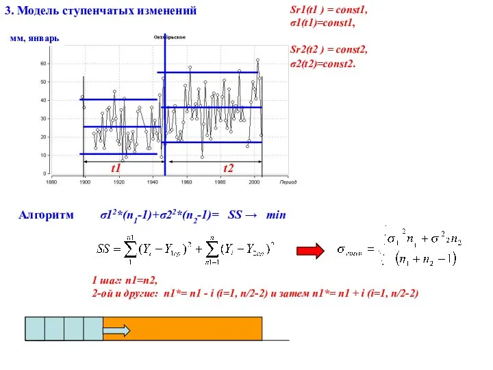 3. Модель ступенчатых изменений мм, январь Sr1(t1 ) = const1, σ1(t1)=const1, Sr2(t2