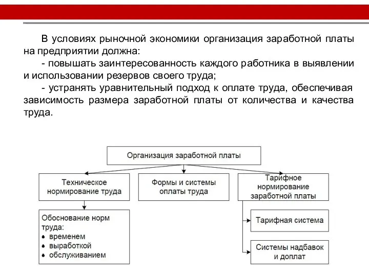 В условиях рыночной экономики организация заработной платы на предприятии должна: - повышать