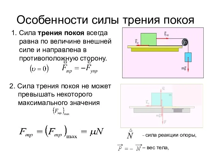 Особенности силы трения покоя 1. Сила трения покоя всегда равна по величине