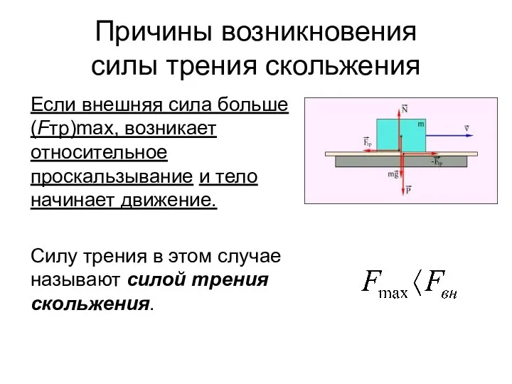 Причины возникновения силы трения скольжения Если внешняя сила больше (Fтр)max, возникает относительное