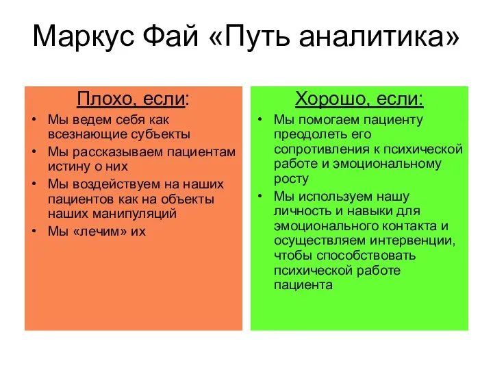 Маркус Фай «Путь аналитика» Плохо, если: Мы ведем себя как всезнающие субъекты