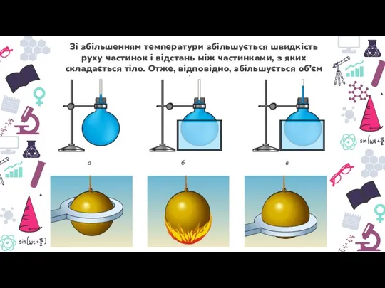 Зі збільшенням температури збільшується швидкість руху частинок і відстань між частинками, з