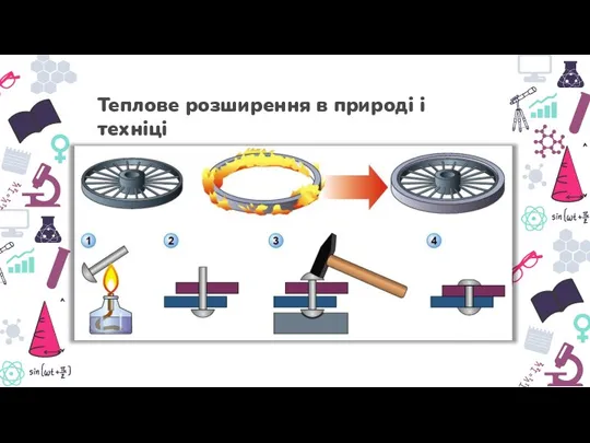 Теплове розширення в природі і техніці