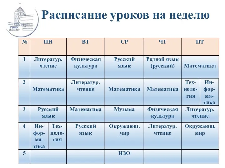 Расписание уроков на неделю