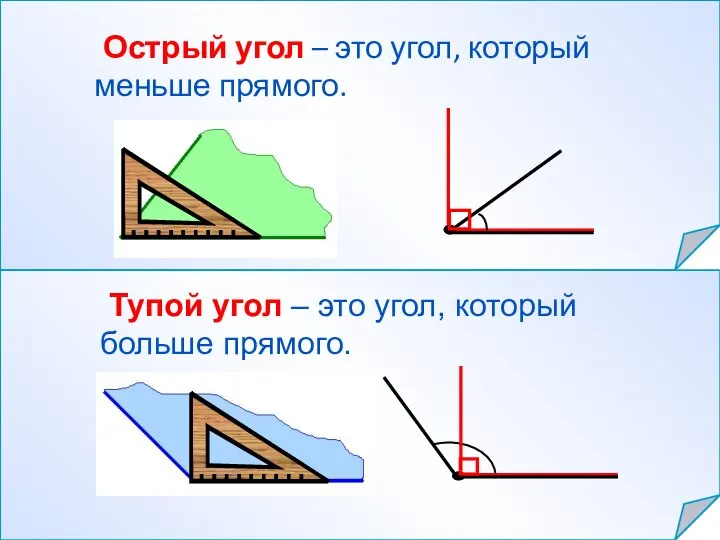 Острый угол – это угол, который меньше прямого. Тупой угол – это угол, который больше прямого.