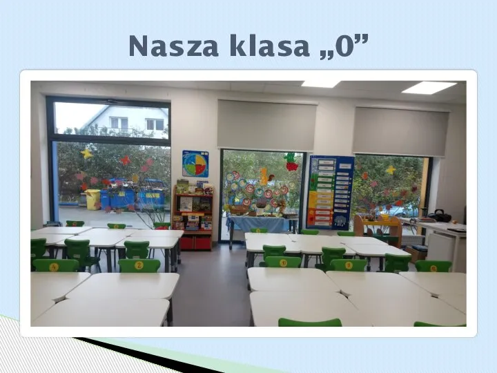 Nasza klasa „0”