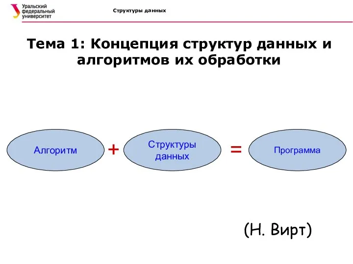 Структуры данных Тема 1: Концепция структур данных и алгоритмов их обработки (Н.