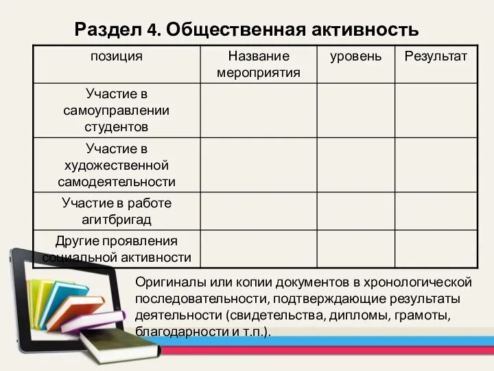 Раздел 4. Общественная активность Оригиналы или копии документов в хронологической последовательности, подтверждающие