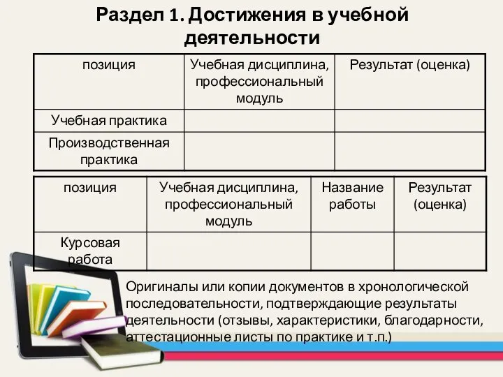 Раздел 1. Достижения в учебной деятельности Оригиналы или копии документов в хронологической