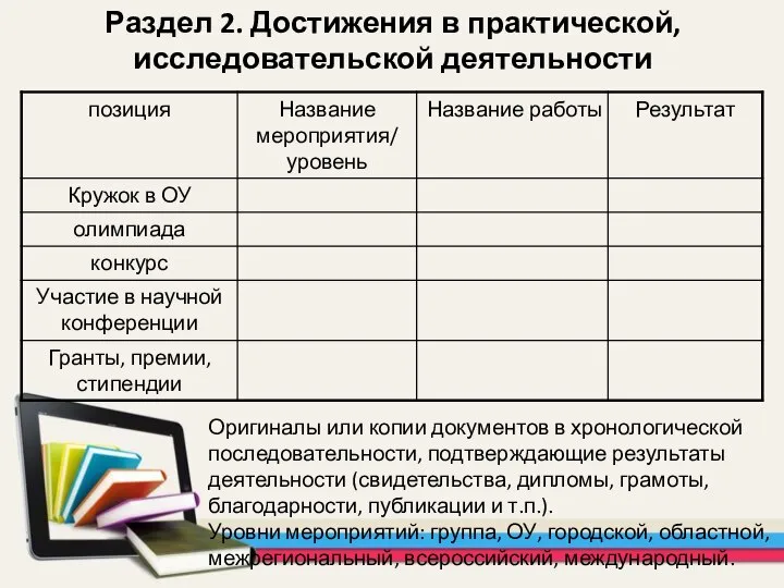 Раздел 2. Достижения в практической, исследовательской деятельности Оригиналы или копии документов в