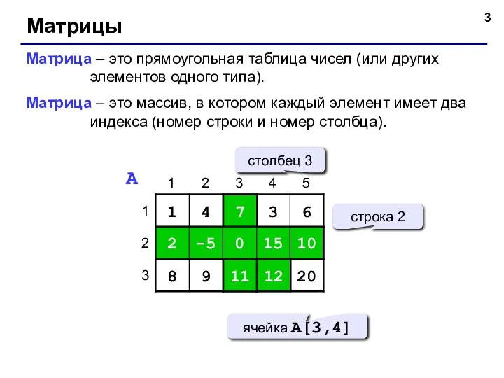 Матрицы Матрица – это прямоугольная таблица чисел (или других элементов одного типа).