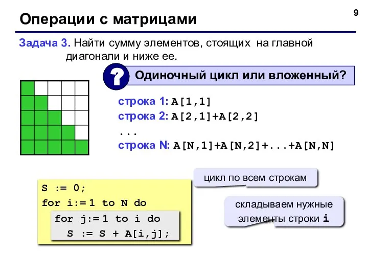 Операции с матрицами Задача 3. Найти сумму элементов, стоящих на главной диагонали