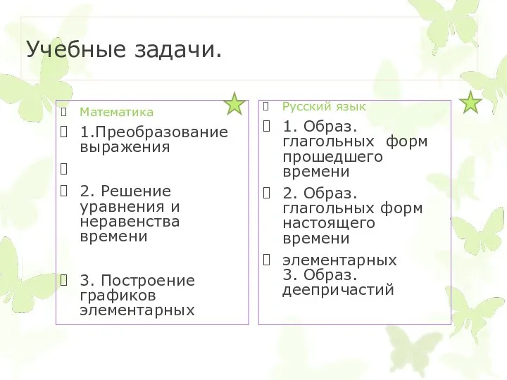 Учебные задачи. Математика 1.Преобразование выражения 2. Решение уравнения и неравенства времени 3.