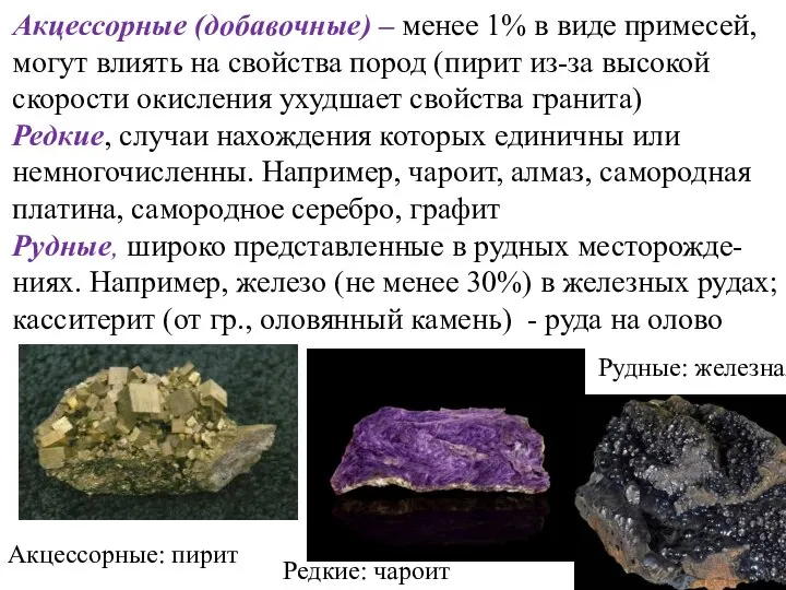 Рудные: железная руда Редкие: чароит Акцессорные: пирит Акцессорные (добавочные) – менее 1%