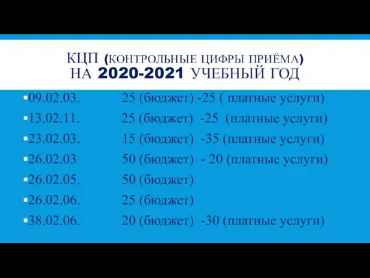 КЦП (КОНТРОЛЬНЫЕ ЦИФРЫ ПРИЁМА) НА 2020-2021 УЧЕБНЫЙ ГОД 09.02.03. 25 (бюджет) -25