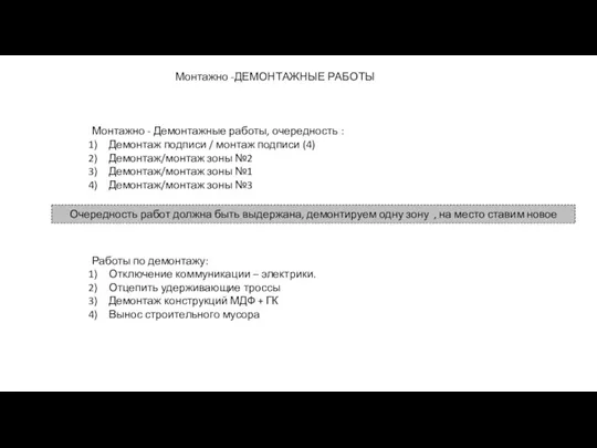 Монтажно -ДЕМОНТАЖНЫЕ РАБОТЫ Монтажно - Демонтажные работы, очередность : Демонтаж подписи /