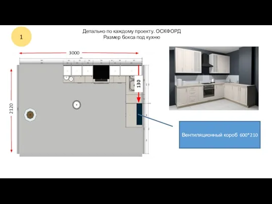 1 Детально по каждому проекту. ОСКФОРД Размер бокса под кухню 2120 3000 Вентиляционный короб 600*210 130