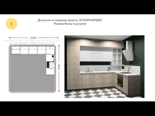 Детально по каждому проекту. КУХНЯ НОРДИК. Размер бокса под кухню 1 3100 2120