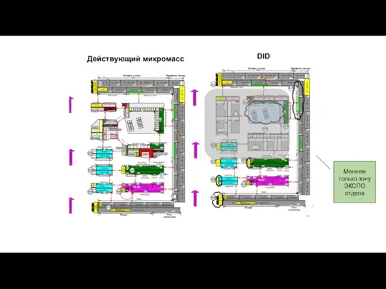 Меняем только зону ЭКСПО отдела