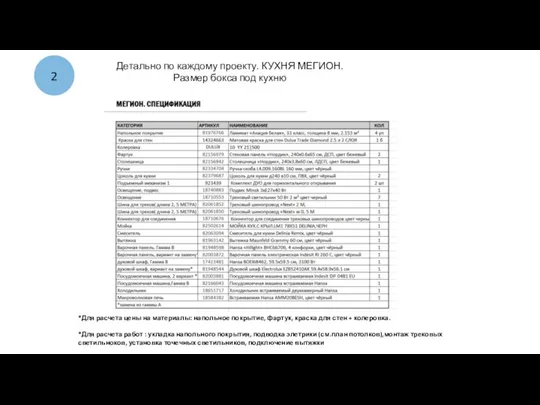 2 Детально по каждому проекту. КУХНЯ МЕГИОН. Размер бокса под кухню *Для