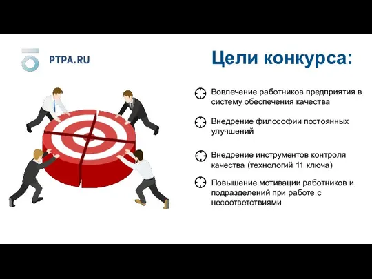 Вовлечение работников предприятия в систему обеспечения качества Цели конкурса: Внедрение философии постоянных