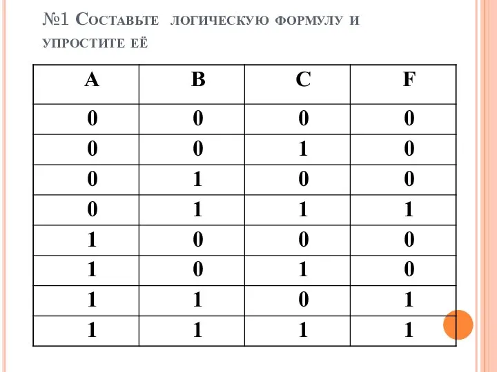 №1 Составьте логическую формулу и упростите её