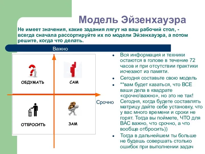 Модель Эйзенхауэра Вся информация и техники остаются в голове в течение 72