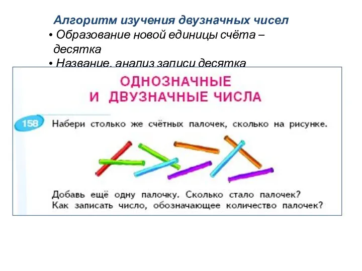 Алгоритм изучения двузначных чисел Образование новой единицы счёта – десятка Название, анализ записи десятка