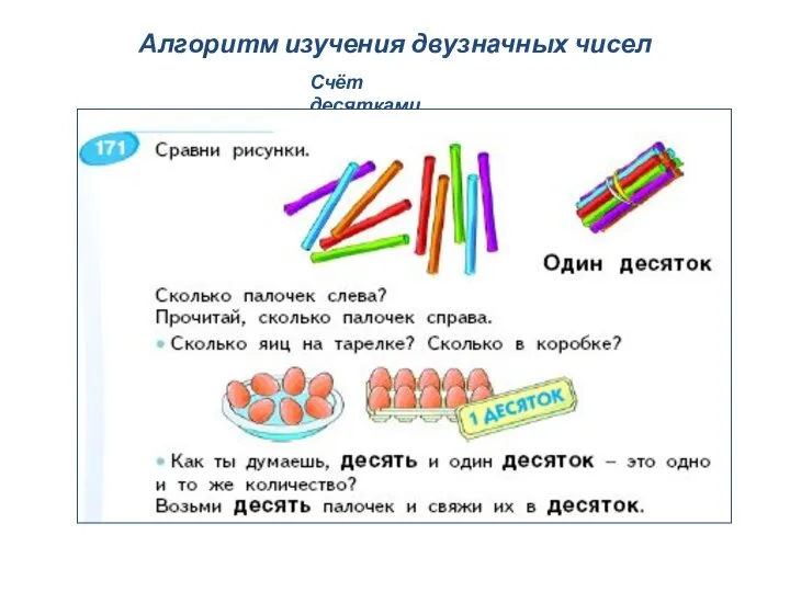 Алгоритм изучения двузначных чисел Счёт десятками