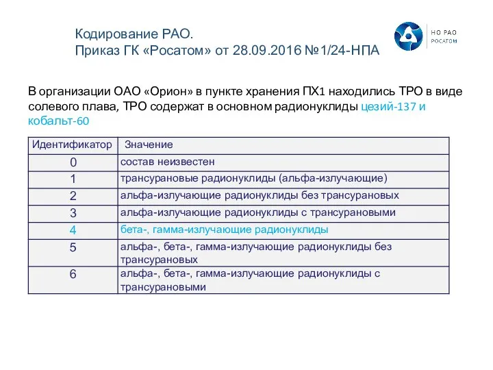 В организации ОАО «Орион» в пункте хранения ПХ1 находились ТРО в виде