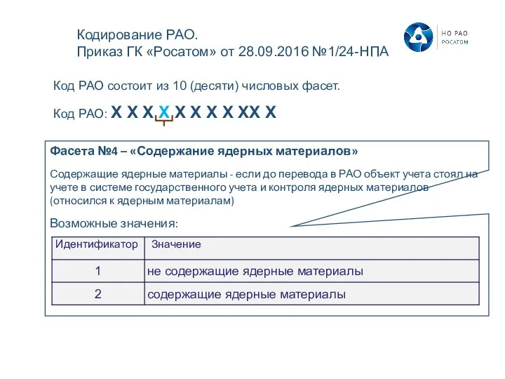 Код РАО состоит из 10 (десяти) числовых фасет. Код РАО: Х Х