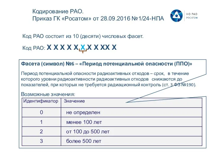 Код РАО состоит из 10 (десяти) числовых фасет. Код РАО: Х Х