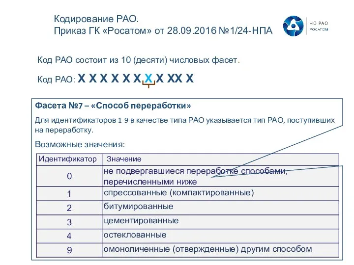 Код РАО состоит из 10 (десяти) числовых фасет. Код РАО: Х Х