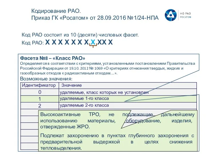 Код РАО состоит из 10 (десяти) числовых фасет. Код РАО: Х Х