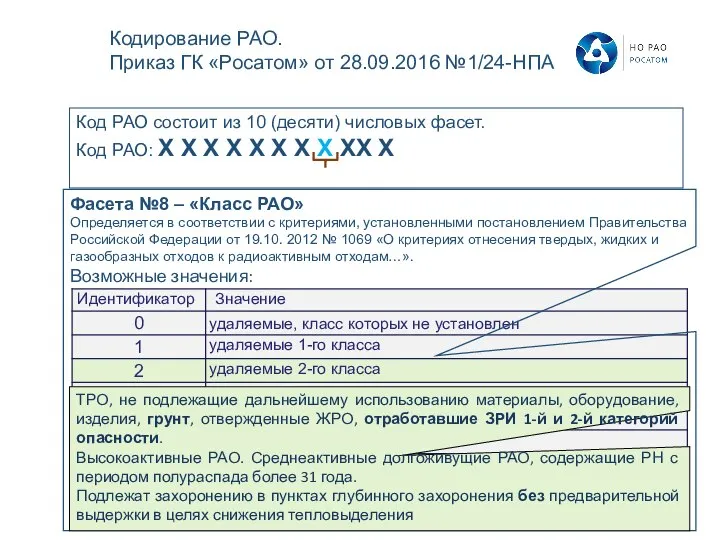 Код РАО состоит из 10 (десяти) числовых фасет. Код РАО: Х Х