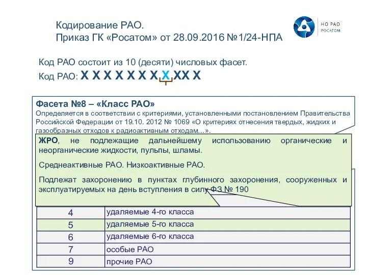 Код РАО состоит из 10 (десяти) числовых фасет. Код РАО: Х Х