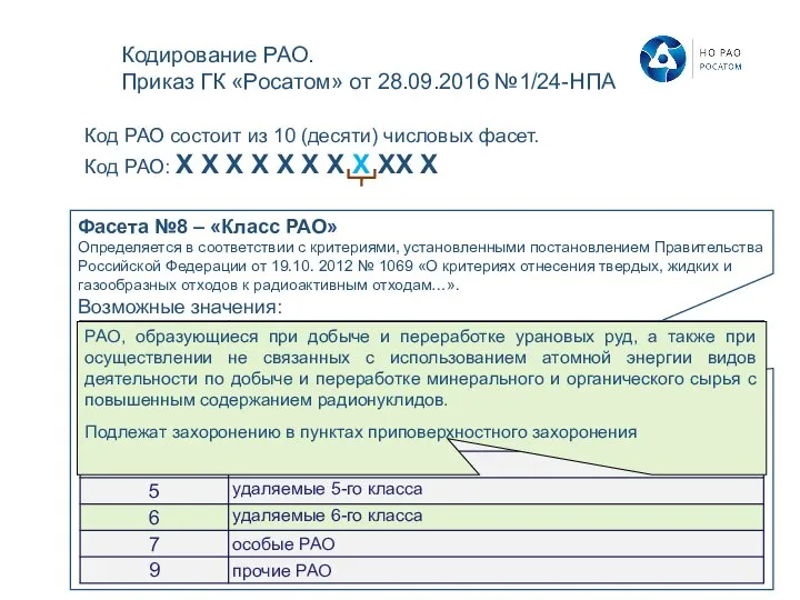 Код РАО состоит из 10 (десяти) числовых фасет. Код РАО: Х Х